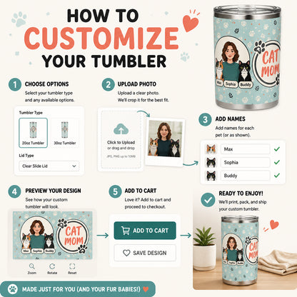Cat Mom Portrait & Paws Tumbler – Custom Photo-to-Illustration - Personalized Tumbler 914944f7-2bd3-4412-b92c-ca9c3667bfaa.jpg