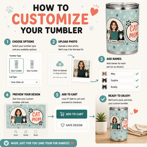 Cat Mom Portrait & Paws Tumbler – Custom Photo-to-Illustration - Personalized Tumbler 914944f7-2bd3-4412-b92c-ca9c3667bfaa.jpg