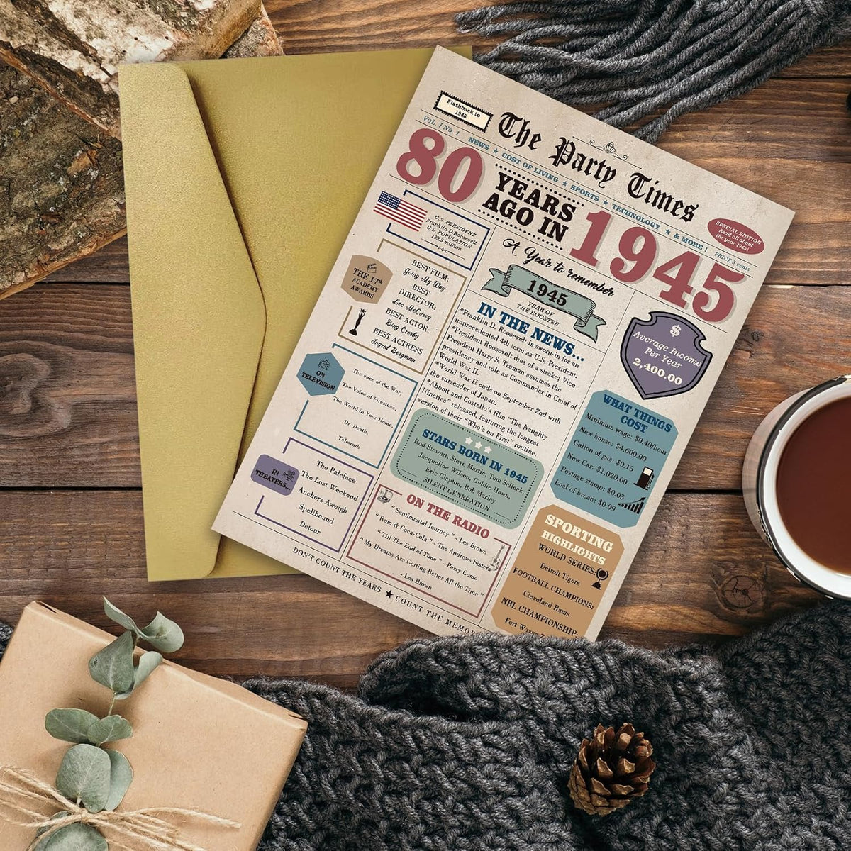 80th Birthday Card Gifts for Men Women, Retro Gifts for 80 Year Old Man Woman, 80th Birthday Decorations for Grandpa Grandma