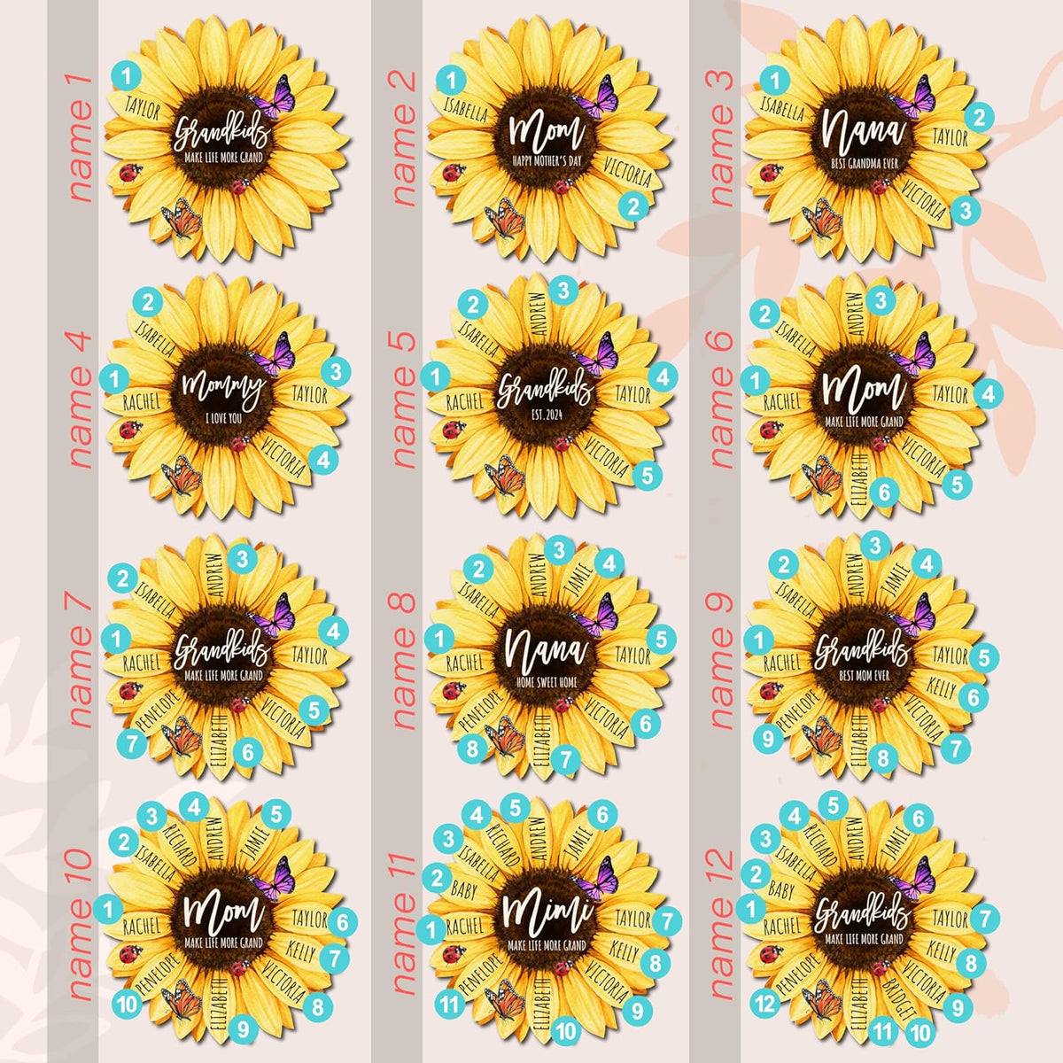 Personalized Sunflower Wood Sign Gifts for Mom & Grandma, Customized Family Name Wooden Decor for Mother's Day & Birthday, Custom Nana Gift from Kids, Grandson and Granddaughter