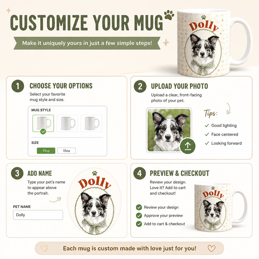 Custom Pet Portrait Name Mug – Retro Cameo Edition - Personalized Mug 92ae306d-4554-4ee2-a50d-42374e32d67a.jpg