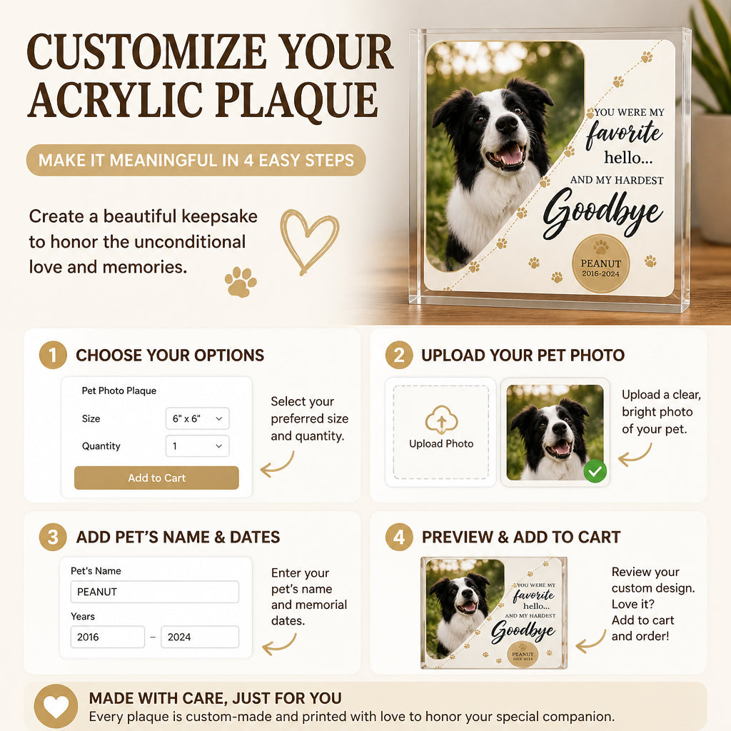 Pet Memorial Acrylic Plaque – Favorite Hello, Hardest Goodbye - Personalized Acrylic Plaque 92db125f-ad2f-47ee-b119-d21659d39673.jpg