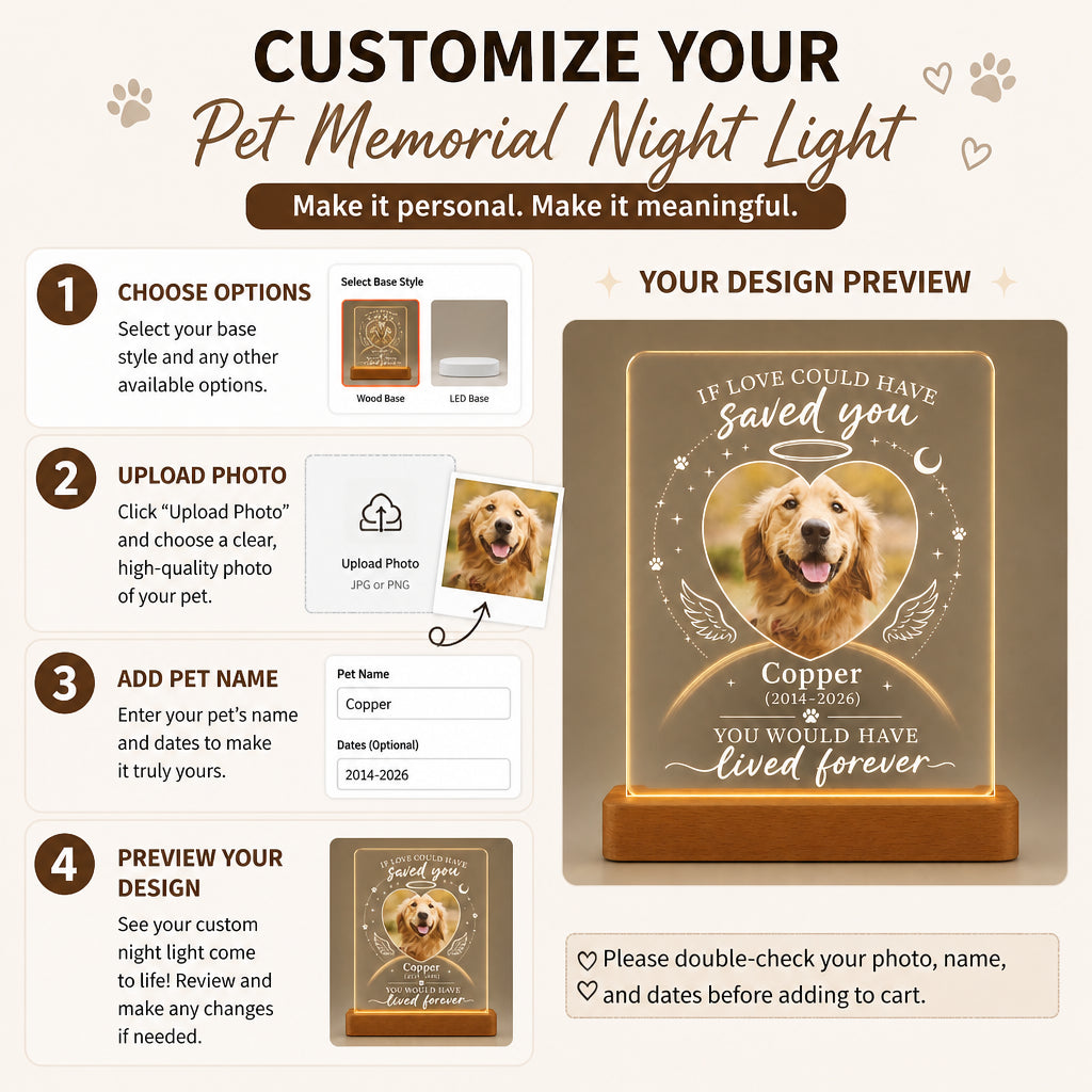 Pet Memorial Acrylic Night Light – If Love Could Have Saved You - Personalized Acrylic Night Light 938ac3d9-9443-4b8b-a62e-17be0ea99b3b.jpg