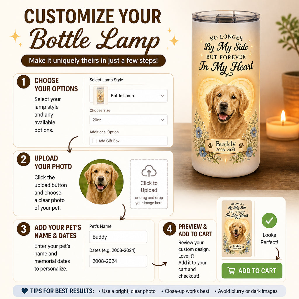 Forever In My Heart – Custom Pet Memorial Bottle Lamp - Personalized Bottle Lamp 93a4538a-da56-4ead-9a02-0d3e7f5fc332.jpg