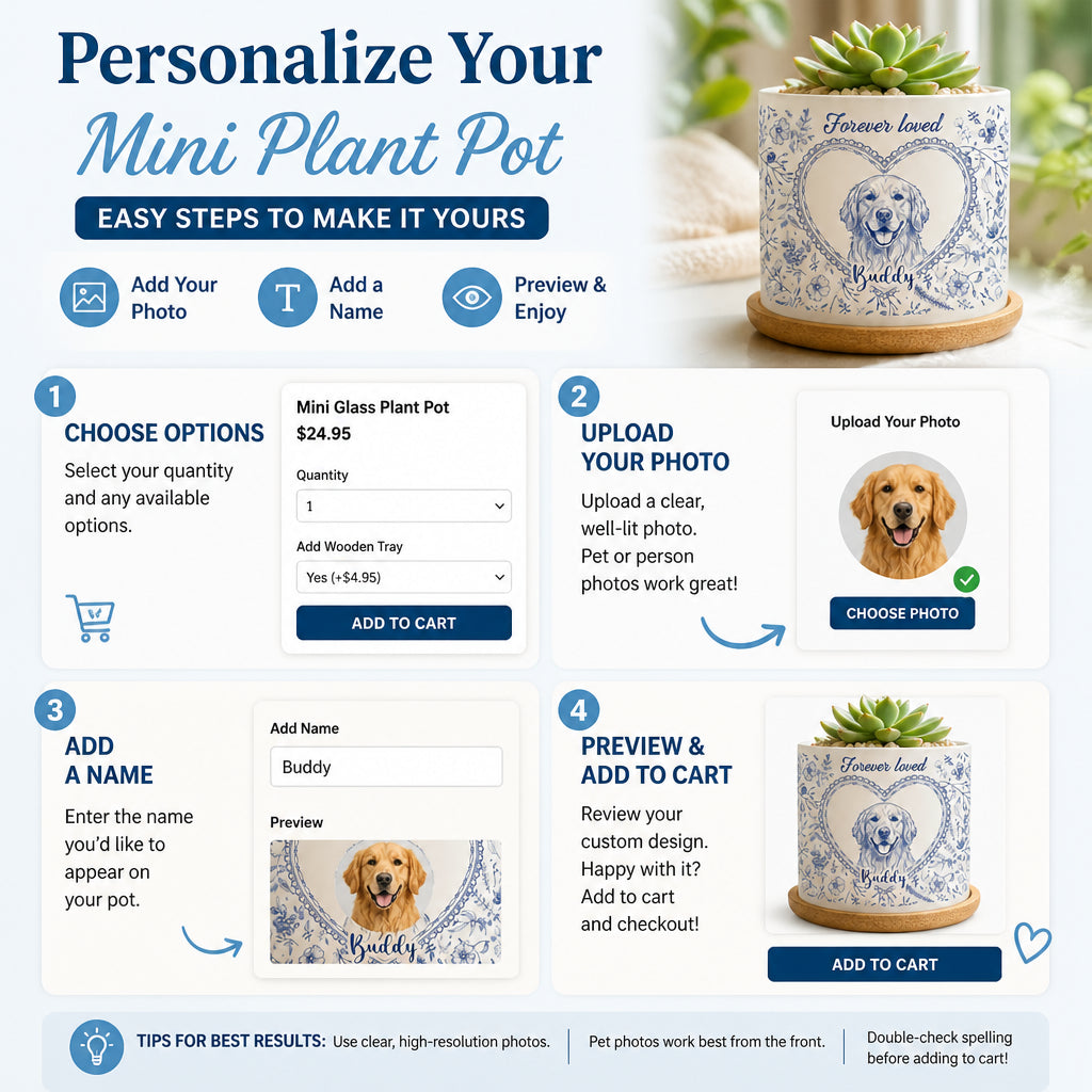 Forever Loved Pet Portrait Planter – Blue Floral Memorial - Personalized Mini Glass Plant Pot 94ac04ec-ac5b-4b21-9a93-f56ac3b9c8ff.jpg