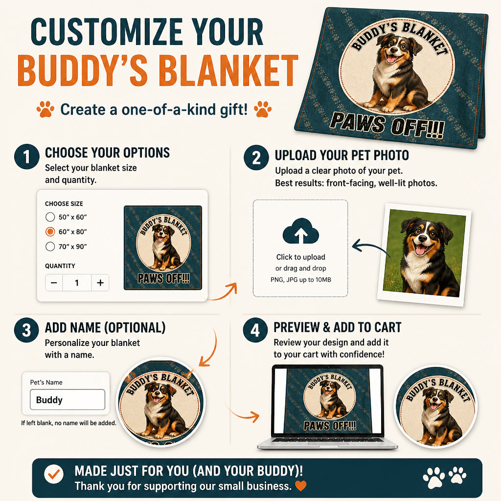 Personalized Dog Blanket - [Pet Name]'s Blanket PAWS OFF!!! - Personalized Blanket 94f5abcb-ea50-4a79-9026-a52a3bc241e1.jpg
