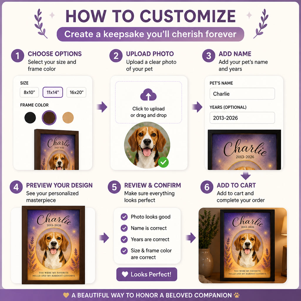 Pet Memorial Light Frame – Watercolor Portrait with Name & Years - Personalized Light Frame 9571c46b-e57d-46f7-9121-4c03c1156cd5.jpg