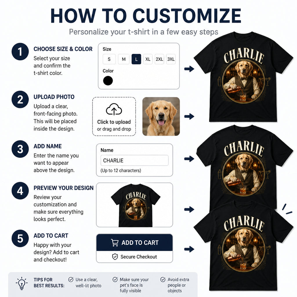 Custom Pet Mixologist Portrait Tee – Photo Upload - Personalized T-shirt 95d25715-d67c-4fdd-a610-e72c321d0931.jpg