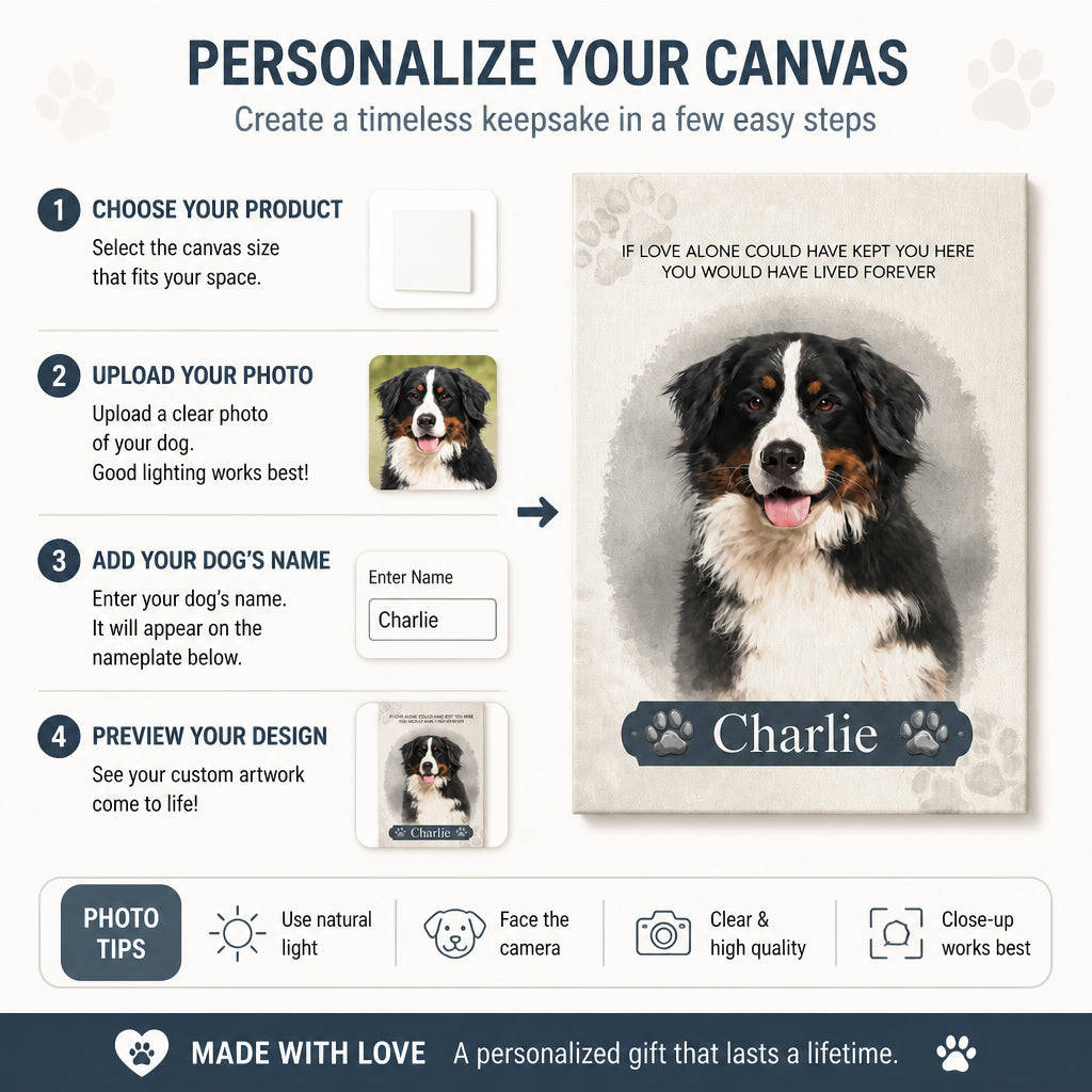 Pet Memorial Watercolor Portrait Canvas – Name + Photo - Personalized Canvas 9602d0da-578b-43c3-a5f9-b6357ea54b49.jpg