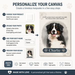 Pet Memorial Watercolor Portrait Canvas – Name + Photo - Personalized Canvas 9602d0da-578b-43c3-a5f9-b6357ea54b49.jpg