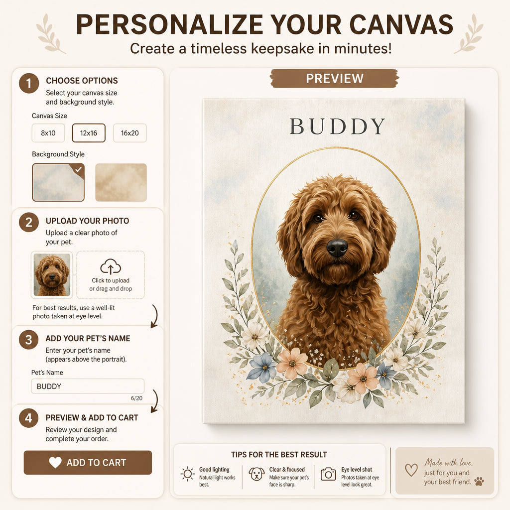 Custom Pet Portrait Canvas – Watercolor Cameo Garden - Personalized Canvas 960c37b6-8436-45d7-897c-876421ef6b80.jpg