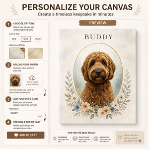 Custom Pet Portrait Canvas – Watercolor Cameo Garden - Personalized Canvas 960c37b6-8436-45d7-897c-876421ef6b80.jpg