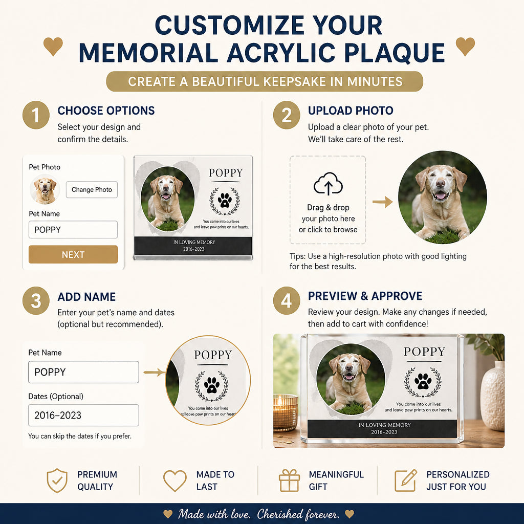 Pet Memorial Acrylic Plaque – Paw Print, Photo, Name & Dates - Personalized Acrylic Plaque 970525b8-6f31-47df-b4cd-3ccf8db3deae.jpg