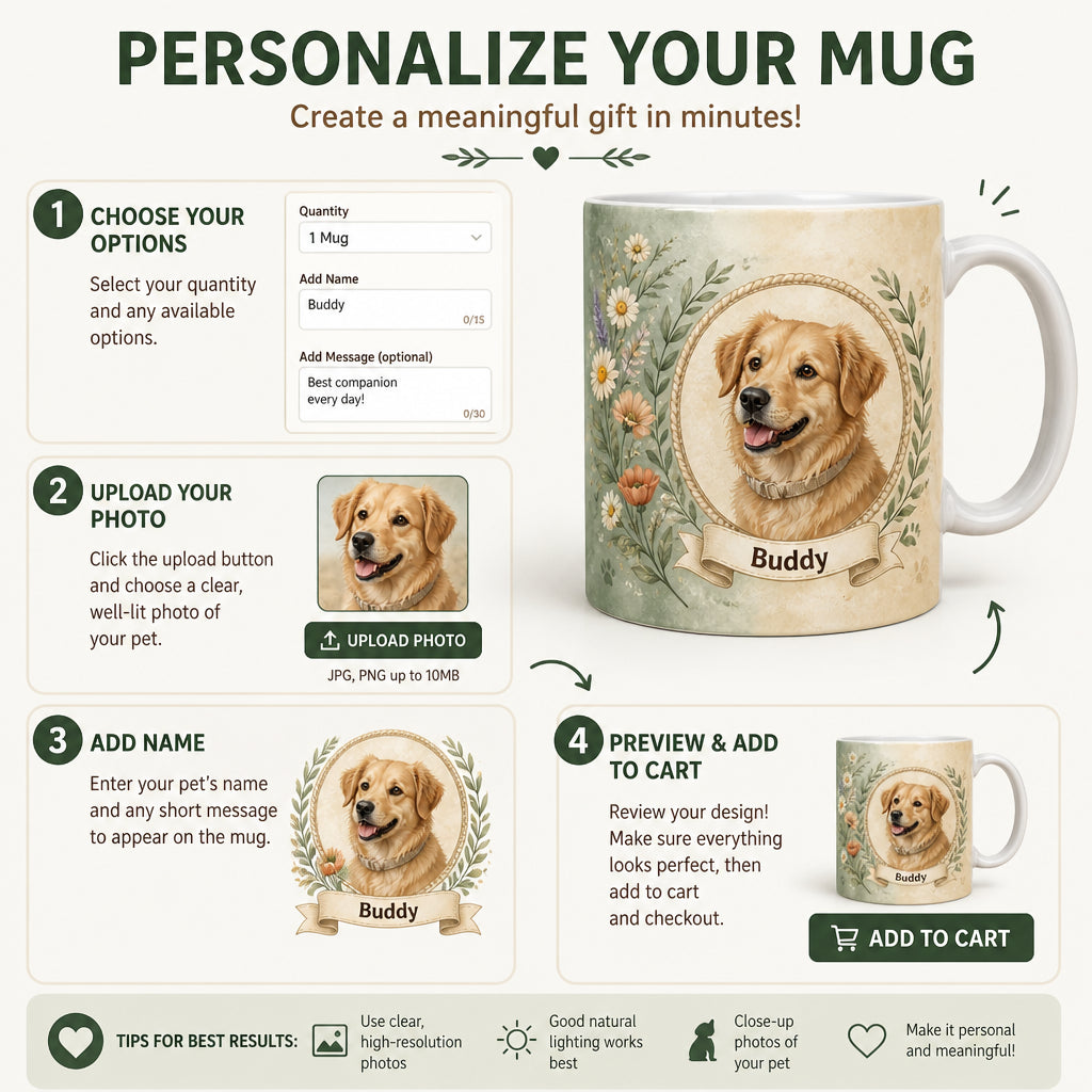 Custom Pet Cameo Portrait – Edge-to-Edge Mug - Personalized Edge-to-Edge Mug 98d874a7-d514-44a3-a244-61ea9c4b6f3c.jpg