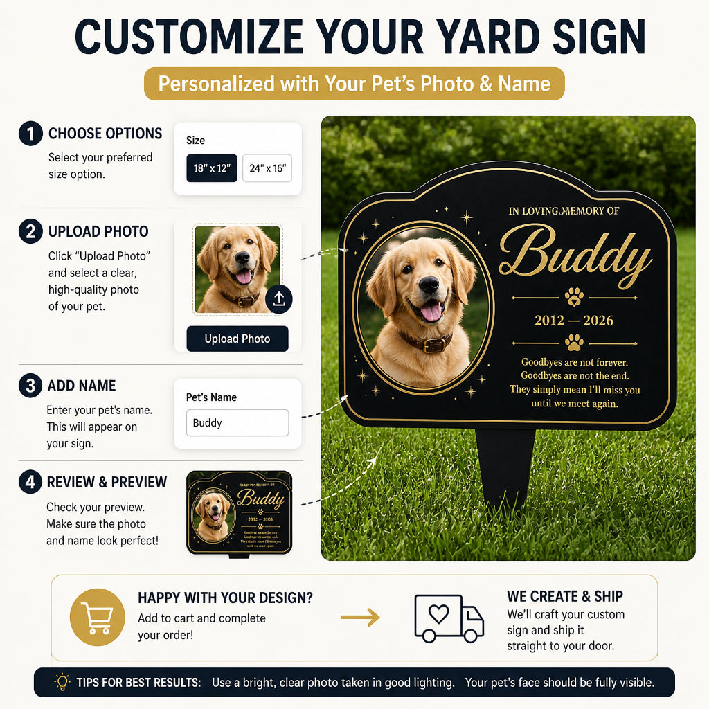 Pet Memorial Photo Yard Sign – In Loving Memory - Personalized Yard Sign 98fadcf6-6b14-4181-9b99-76f42c218535.jpg
