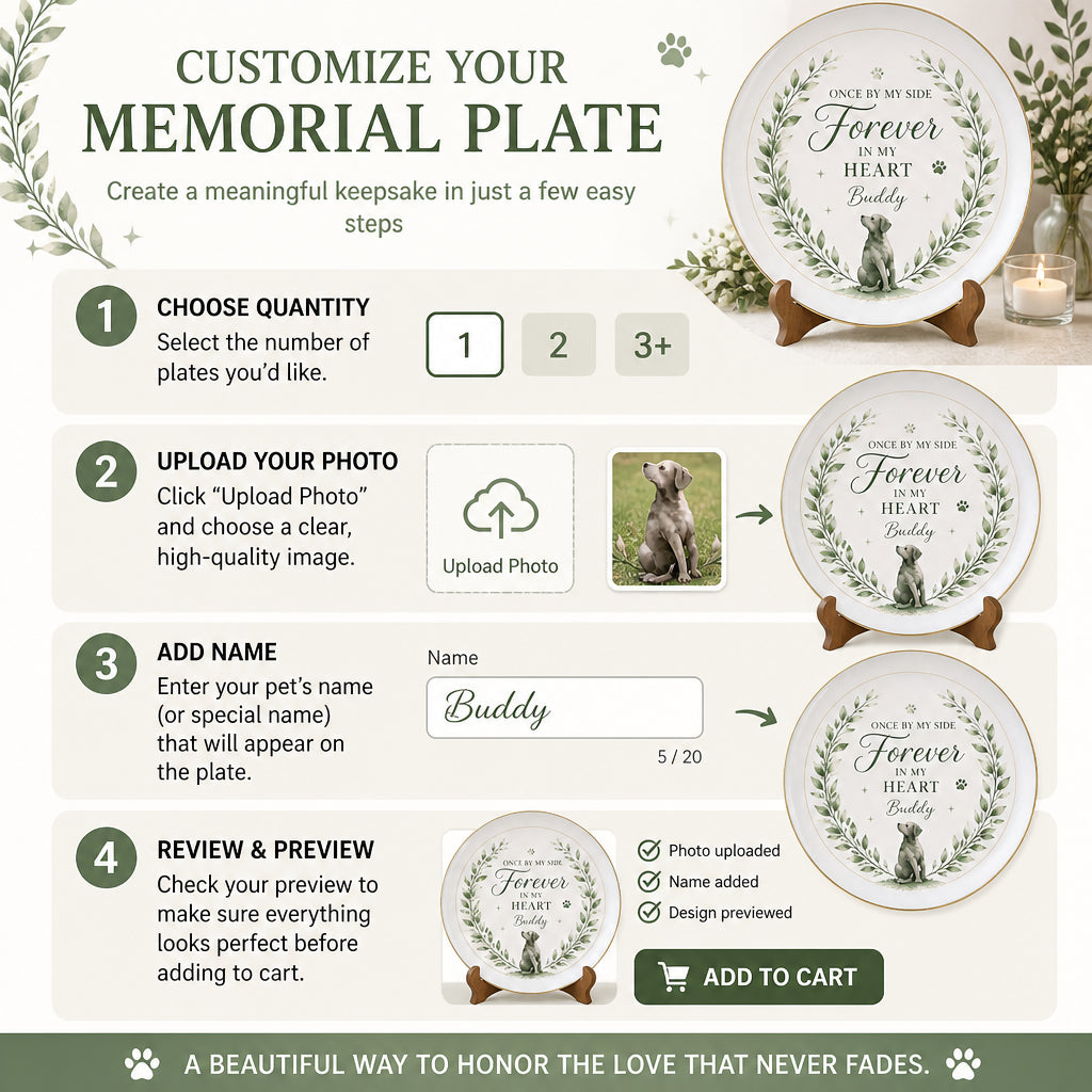 Pet Memorial Ceramic Plate — Once by my side, Forever in my Heart (Name) - Personalized Personalized Ceramic Plate 990a053f-e785-4fe6-bfe0-21f7bf543e43.jpg