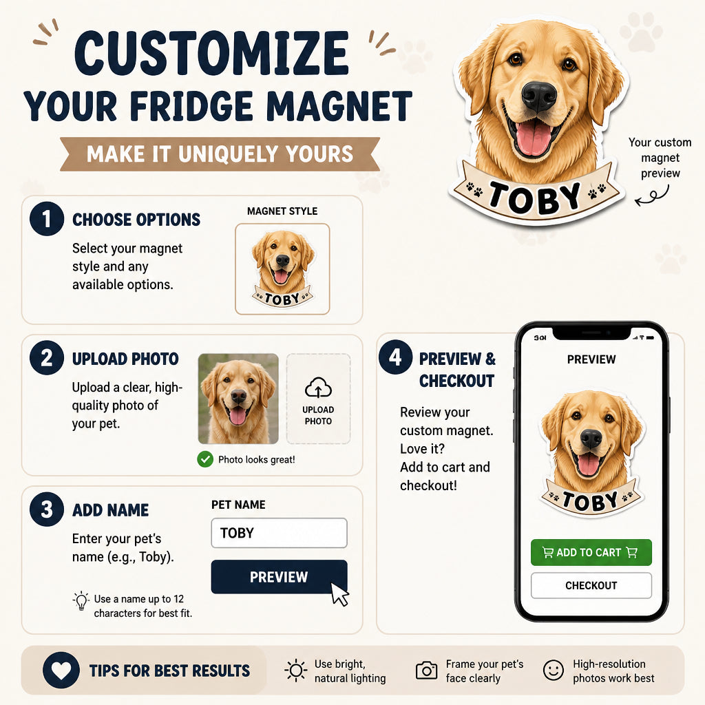 Custom Pet Head Name Magnet – Photo to Art - Personalized Custom Shape Fridge Magnet 99ad8be9-92d6-4957-aad6-8a3050d06279.jpg