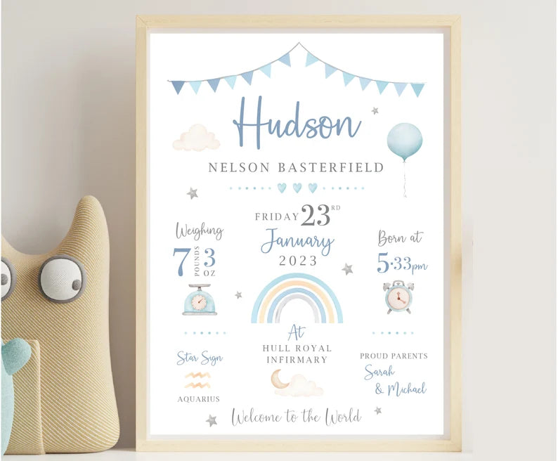 New Baby Personalised Print | Birth Details Gift | Keepsake Print | New Baby Gift | New Baby Girl | Newborn Gift 99ba9dda-4860-4d14-92f2-bcaedd655c89-hghghj-7-.webp