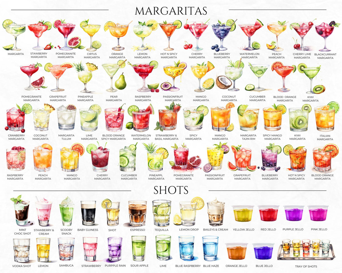 Custom Roommate Drink Print, Roommates as Drinks, Trendy College Apartment Dorm Art, Bar Cart Decor, Cocktail Poster, Personalized Wall Art