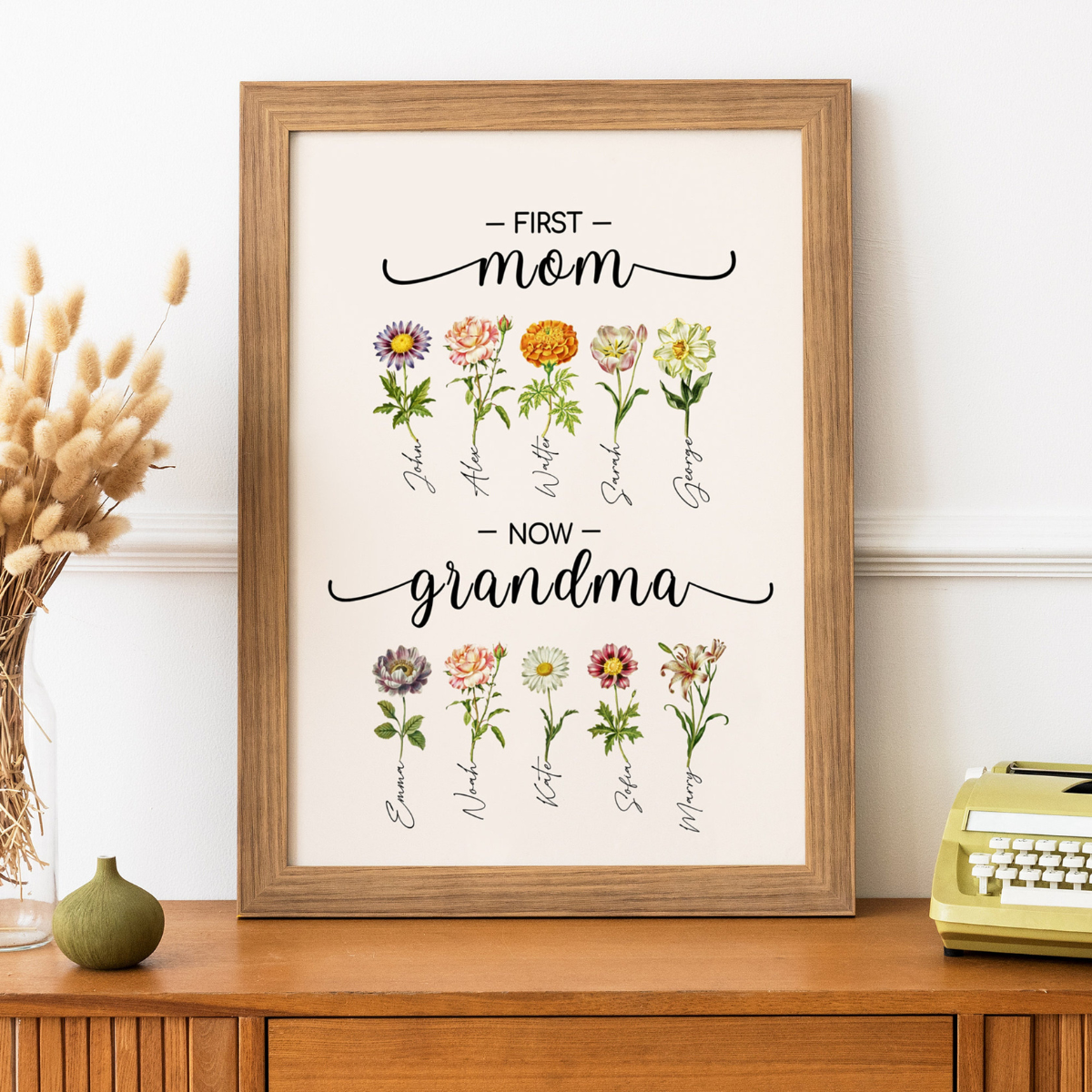 Custom First Mom Now Grandma Gift, Grandma's Garden Sign, Mother's Day Gift For Grandma, Birth Month Flower Prints, Family Flower Painting