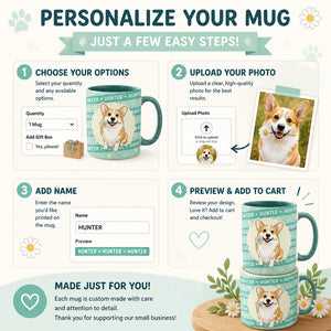 Personalized Corgi Name-Pattern Mug - Personalized Mug 9a598013-4bb3-46a0-8bce-83ccbd217f77.jpg