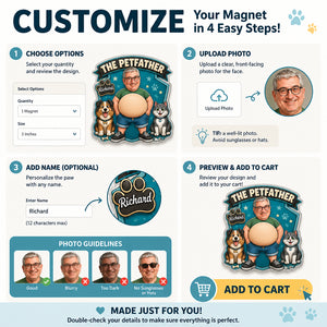 The Petfather Soft‑Belly Custom Face Fridge Magnet - Personalized Acrylic Refrigerator Magnet - Soft Rubber Belly 9b5e31cf-8ef5-46ce-9121-85537134fd66.jpg