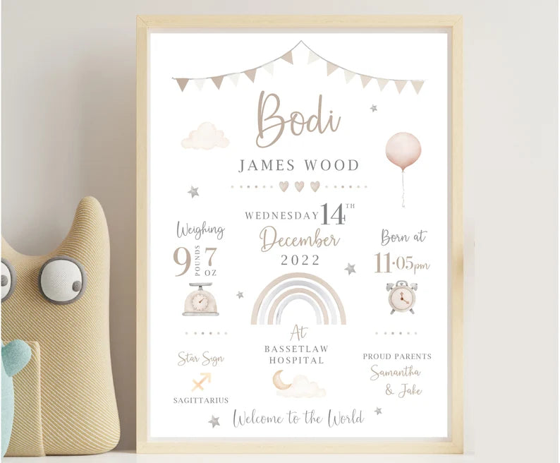 New Baby Personalised Print | Birth Details Gift | Keepsake Print | New Baby Gift | New Baby Girl | Newborn Gift 9bfa211d-b1bd-4d56-9bc3-f2cb6754364d-hghghj-6-.webp