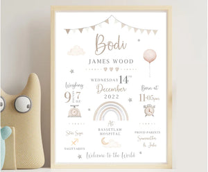 New Baby Personalised Print | Birth Details Gift | Keepsake Print | New Baby Gift | New Baby Girl | Newborn Gift 9bfa211d-b1bd-4d56-9bc3-f2cb6754364d-hghghj-6-.webp