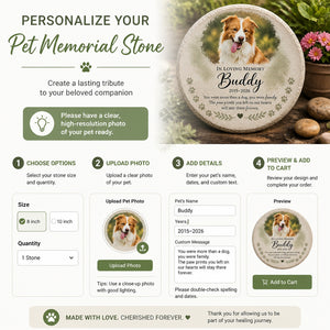 Custom Pet Memorial Stone – In Loving Memory Pawprints - Personalized Memorial Stone 9cd11de8-497f-46f0-a8e3-c367fcf19924.jpg