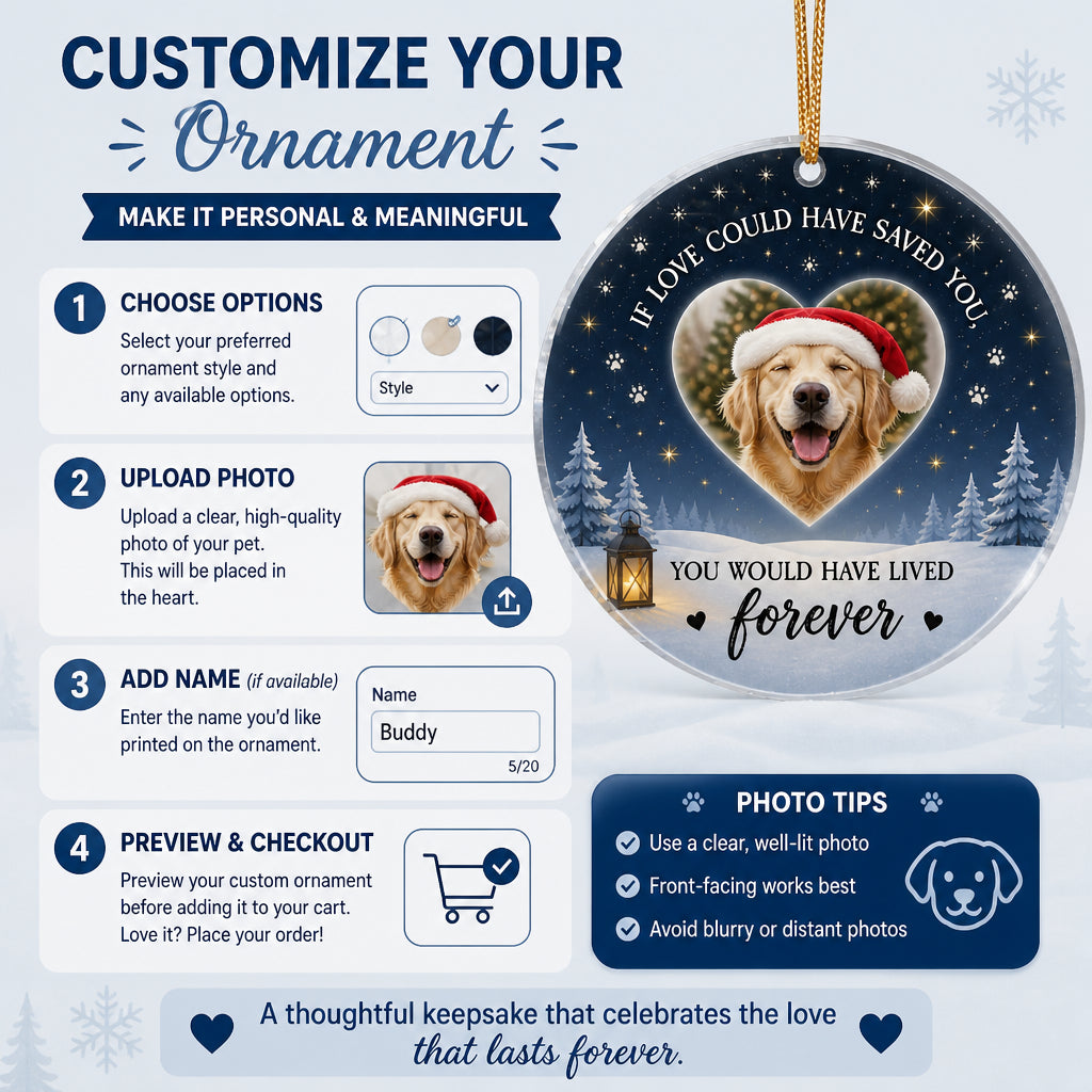 Pet Memorial Photo Ornament – If Love Could Have Saved You - Personalized Transparent Acrylic Ornament 9cd20ee5-6bf0-48a6-a610-efaf9d17696f.jpg