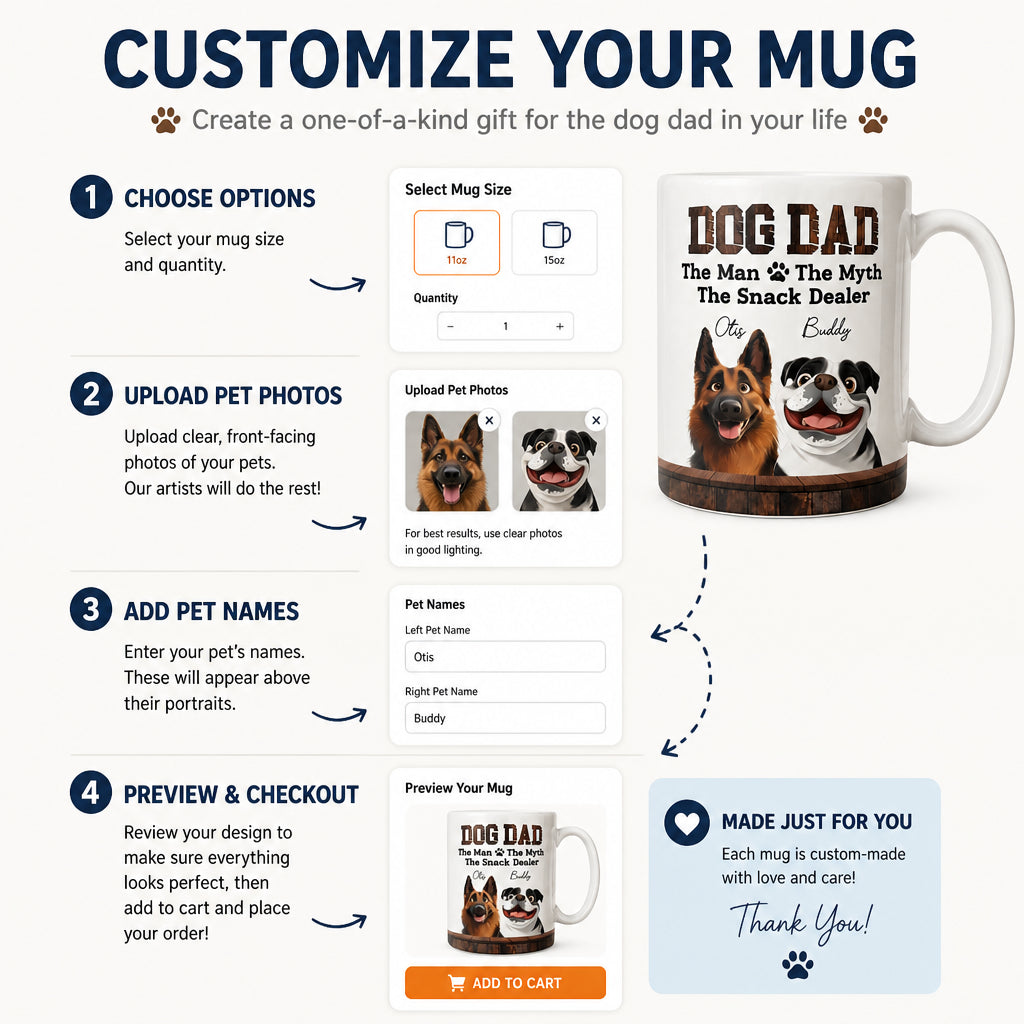 Dog Dad Snack Dealer Custom Pet Photo Mug - Personalized Mug 9d0ab876-8881-486c-98e1-bef4b0d27989.jpg
