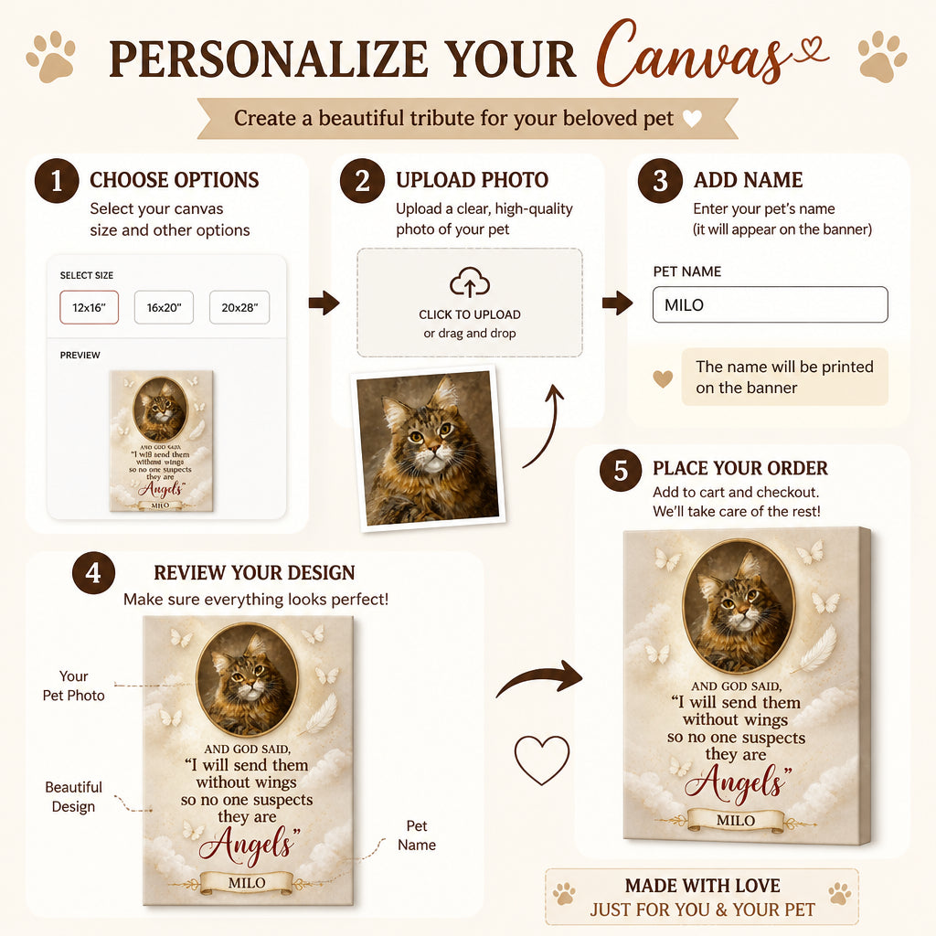 Pet Angels Photo Canvas – Upload Pet Photo & Name - Personalized Canvas 9d9e69ef-5c83-4779-880c-8d9cef40c30d.jpg
