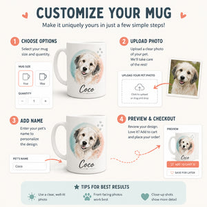 Custom Pet Watercolor Portrait Name Mug - Personalized Mug 9db3397e-0aac-44a0-bbe0-c4a17a8a3f41.jpg
