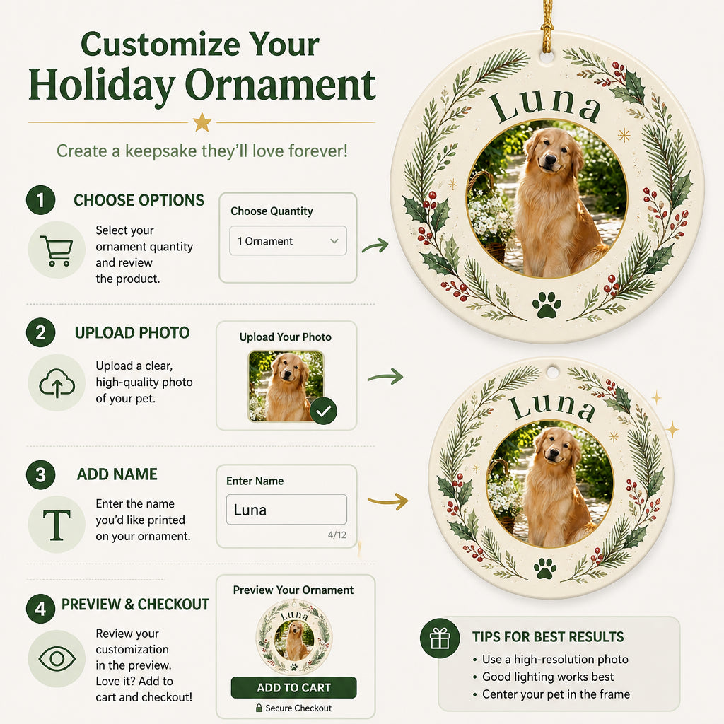 Custom Pet Photo + Name Wreath Ornament - Personalized Ornament 9e5fe533-3495-45d7-8804-868679688fac.jpg