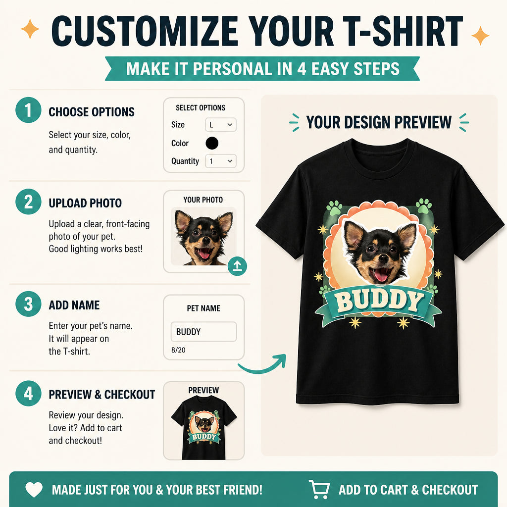Retro Scallop Custom Pet Photo Name Tee - Personalized T-shirt 9ef7a7c6-5bd5-4203-bec3-0b17268460d3.jpg