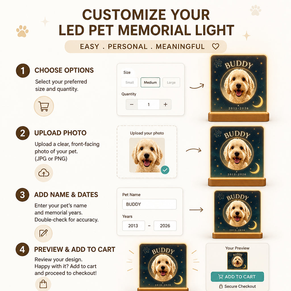 Custom Pet Photo Memorial Night Light – Name & Years (Celestial Glow) - Personalized 3D LED Light Wooden Base 9f190270-5072-4f97-9f7e-e2119af41c17.jpg