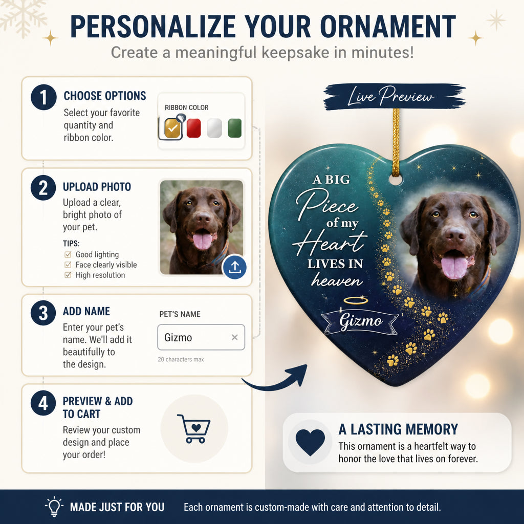 Pet Memorial Heart Ornament – A Big Piece of My Heart (Photo + Name) - Personalized Ornament 9f819887-44ca-4960-ab22-449801c34171.jpg
