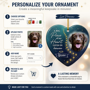 Pet Memorial Heart Ornament – A Big Piece of My Heart (Photo + Name) - Personalized Ornament 9f819887-44ca-4960-ab22-449801c34171.jpg