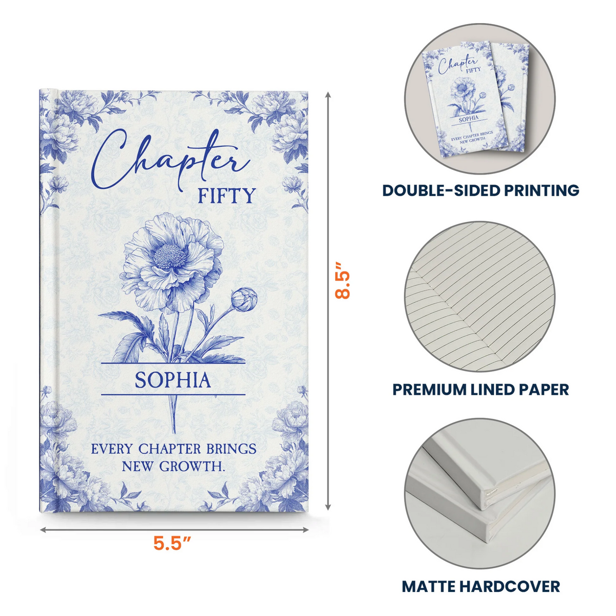 New Chapter New Growth Birth Flower Toile De Jouy - Personalized Hardcover Journal
