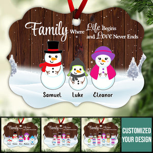 Snowman Family - Personalized Ornament - Christmas Gift For Family