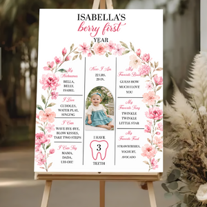 Birthday Sign Welcome To The Party - Custom Name & Photo Sign - Birthday Party Welcome Sign
