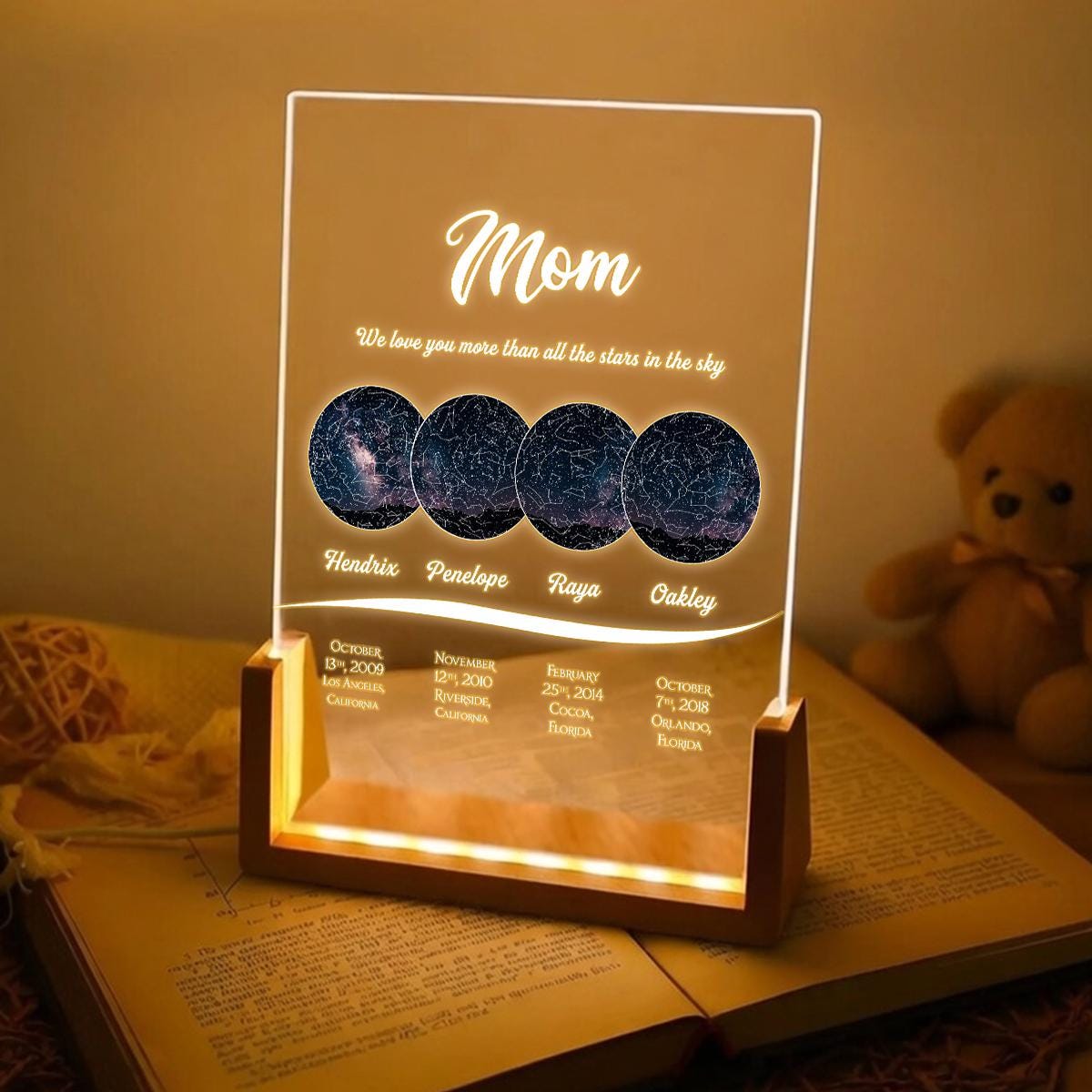 Personalized Mom Star Map Acrylic Night Light Custom Kids Names LED Lamp Mother s Day Gift for Mom