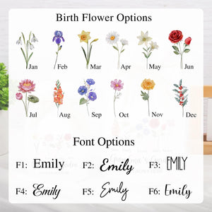 Personalised Birth Flower Mini Pot, Mothers Day Plant Pot, Grandma's Garden Pot for Mom Nanny, Family Flower Plant Pot, Perfect Gift for Her
