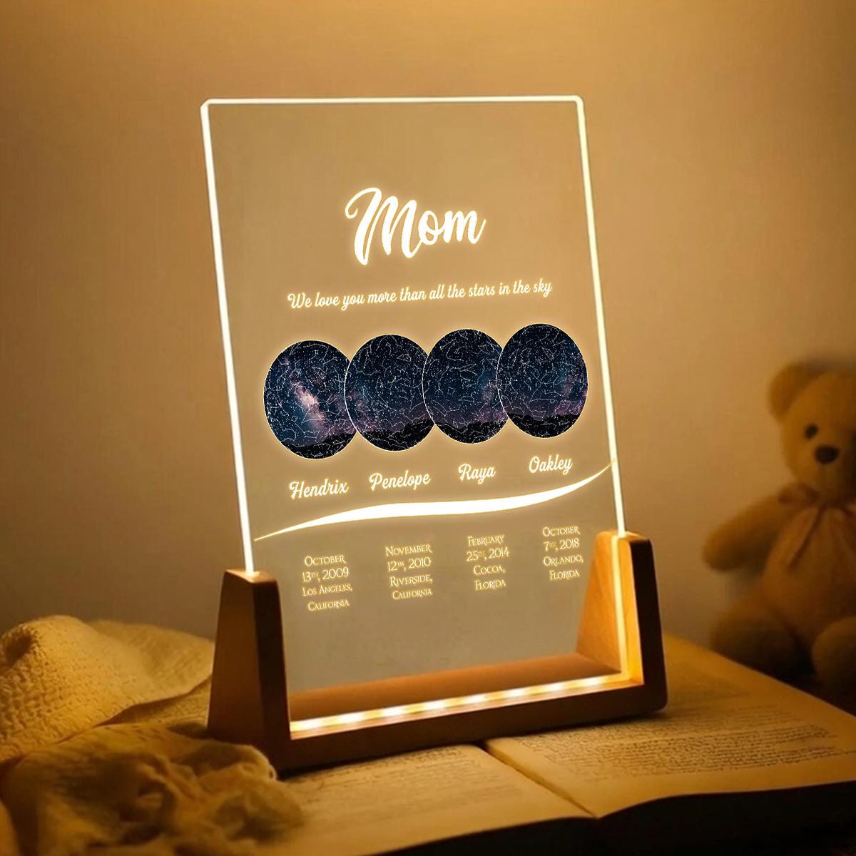Personalized Mom Star Map Acrylic Night Light Custom Kids Names LED Lamp Mother s Day Gift for Mom