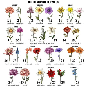 Grandma's Garden LED Light - Personalized Birth Month Flower Night Light - Custom Grandkids Names - Acrylic Plaque Mother's Day Nana Gift