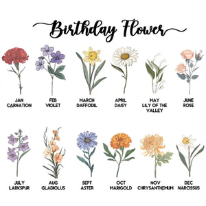 Grandma s Garden Personalized Birth Flower Pot, Custom Names Planter for Nana, Mother s Day Gift from Daughter, Family Birth Month Flowers