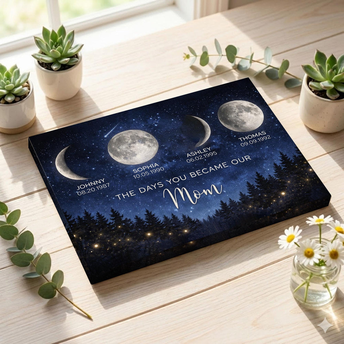 Personalized Moon Phase Canvas for Mom, Custom Family Moon Art with Names & Dates, Mother s Day Gift, Mom Wall Art