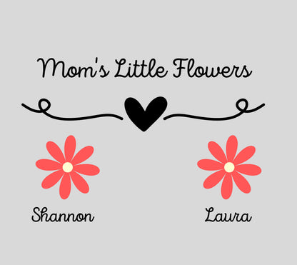 Personalized Mothers Day Gift, Gift for Mom, Blanket for Mom, Mom's Garden, Mom Flowers, Personalized Mom Blanket, Customized Throw Blanket