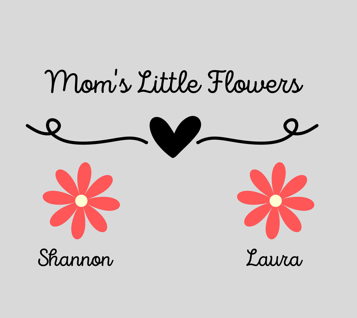 Personalized Mothers Day Gift, Gift for Mom, Blanket for Mom, Mom's Garden, Mom Flowers, Personalized Mom Blanket, Customized Throw Blanket