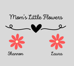 Personalized Mothers Day Gift, Gift for Mom, Blanket for Mom, Mom's Garden, Mom Flowers, Personalized Mom Blanket, Customized Throw Blanket